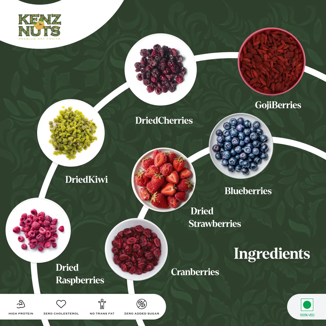 Immunity Booster Berry Mix | KenzNuts