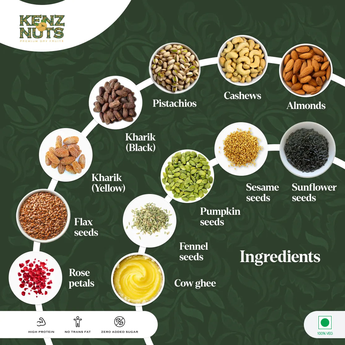Energy & Strength Mix – Kharik, Seeds & Ghee | KenzNuts